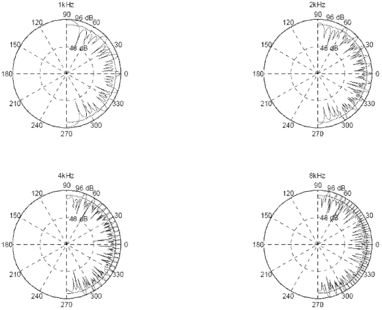 Speaker group with flexibly adjustable radiation angle and setting method