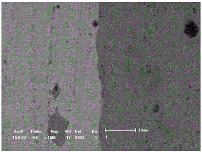 A kind of manufacturing method of copper/iron bimetallic composite strip and plate