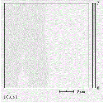 A kind of manufacturing method of copper/iron bimetallic composite strip and plate