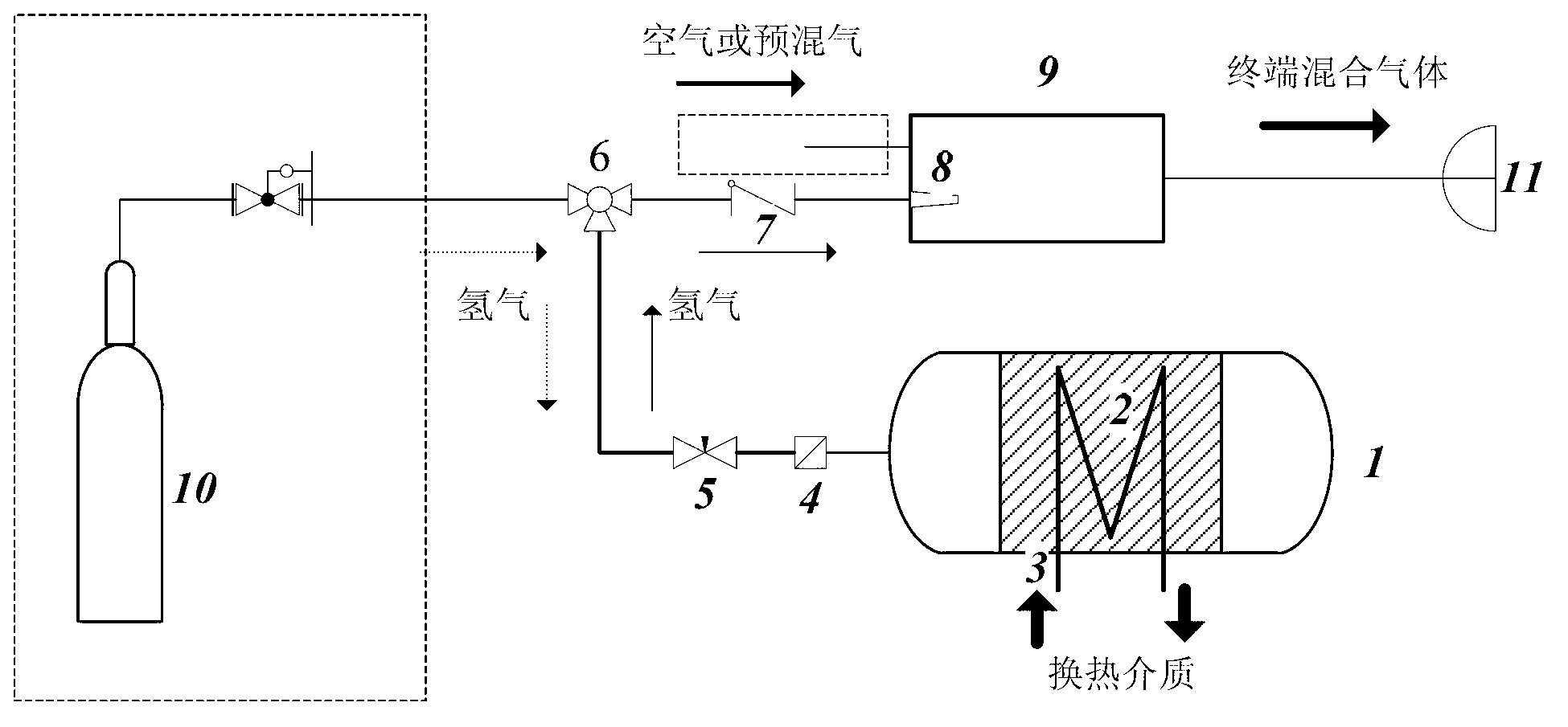 Compact type mixed gas breathing medical device using hydrogen as effective constituent