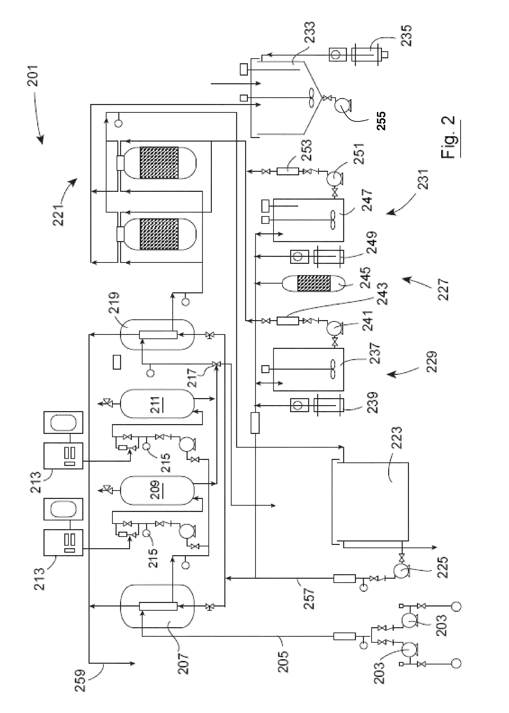 Effluent treatment process