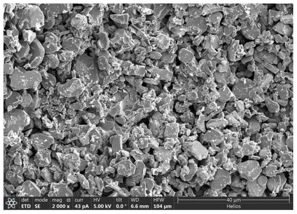 Photocuring 3D printing manufacturing method of high-porosity ceramic core