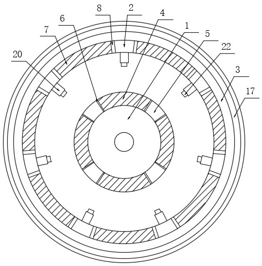 A magnetic gear device with metal foil