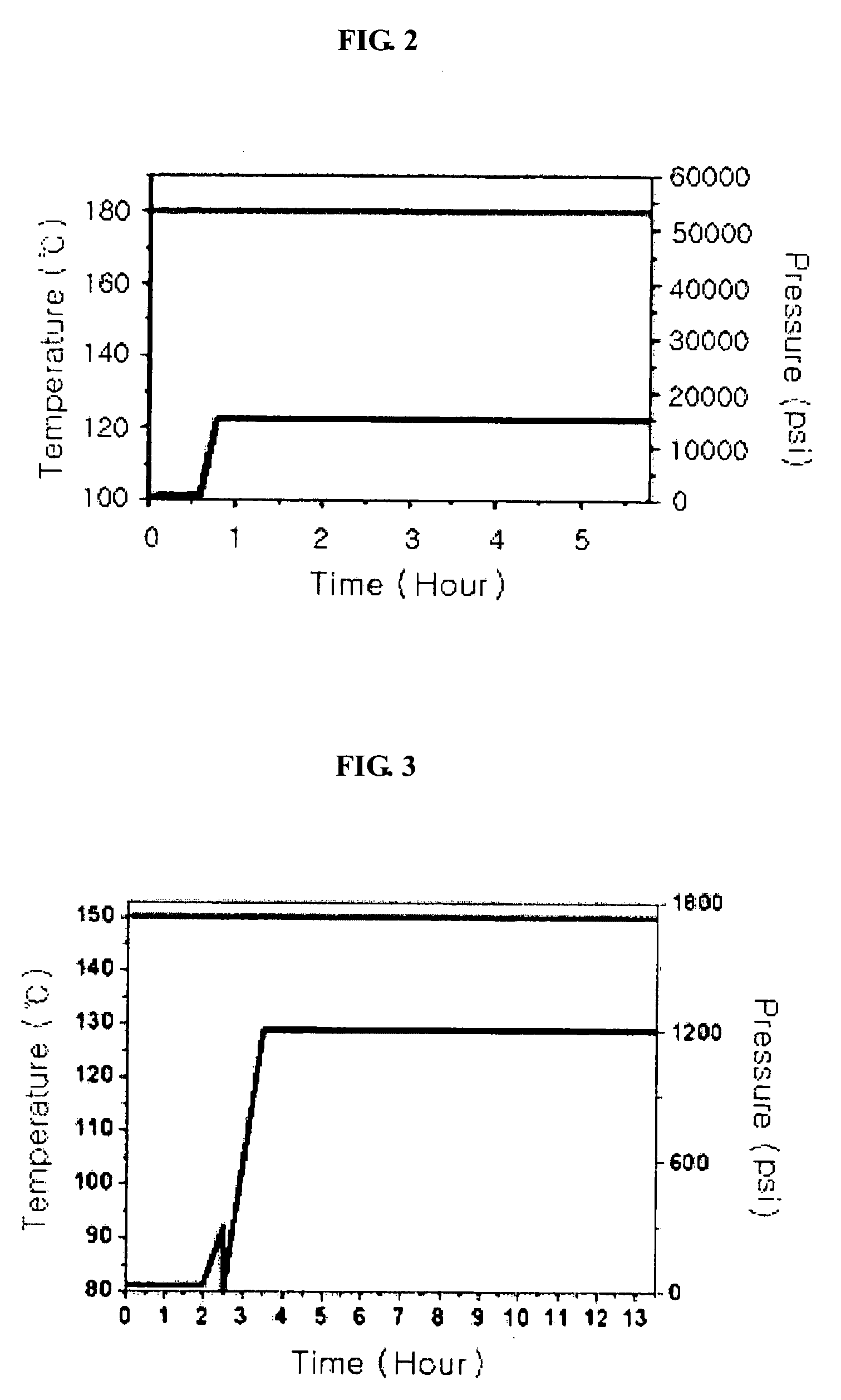 Separating plate for polymer electrolyte membrane fuel cell and method for manufacturing the same