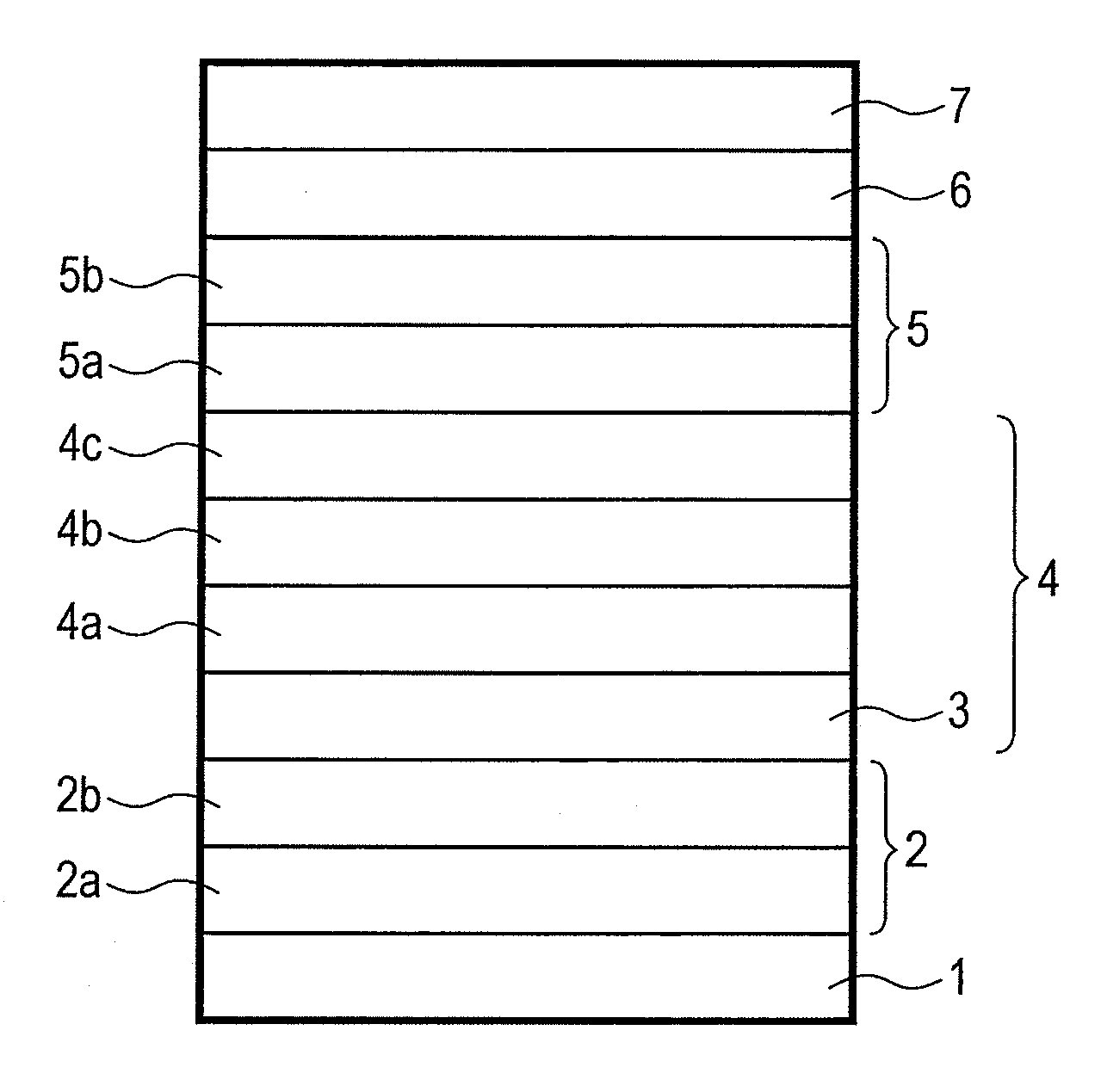 Manufacturing method of magneto-resistive element