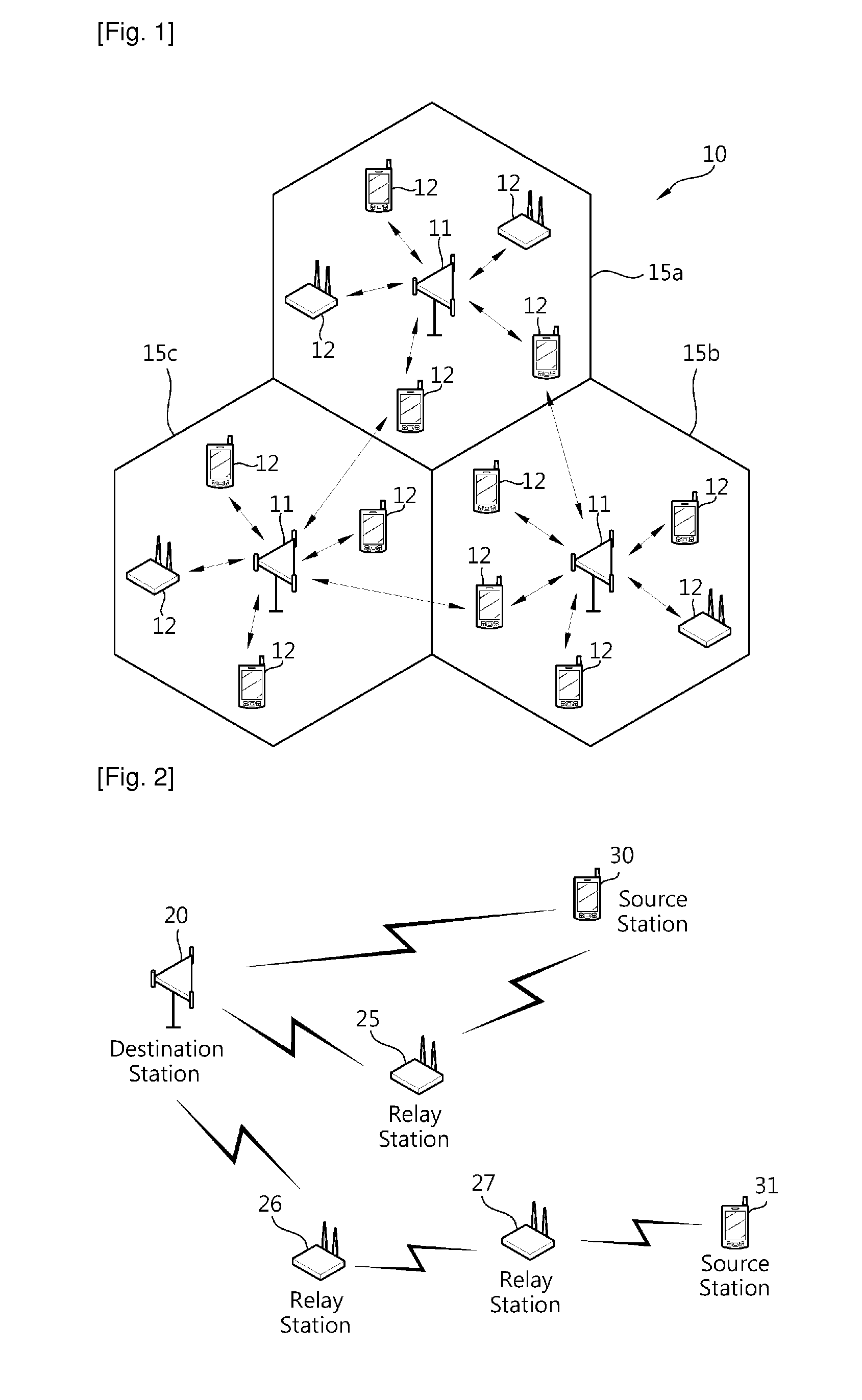 Method and apparatus for transmitting reference signal performed by relay station in wireless communication system