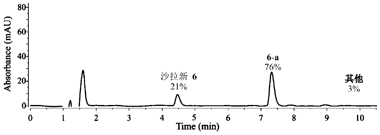 Histidine-containing polypeptide modified by C-H alkylation promoted by visible light and preparation method of polypeptide