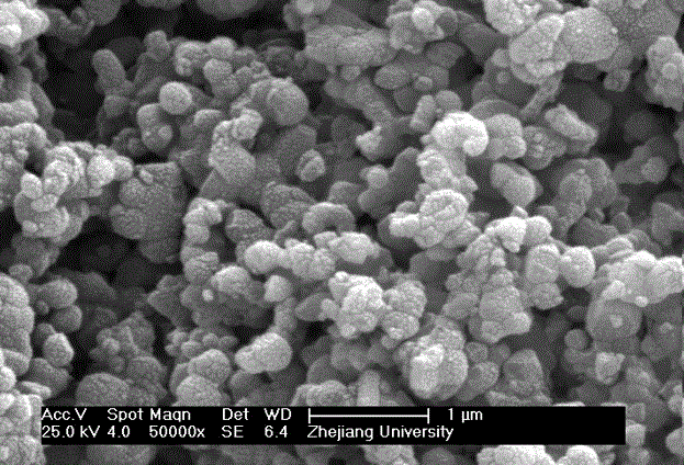 A high tap density lifepo  <sub>4</sub> preparation method