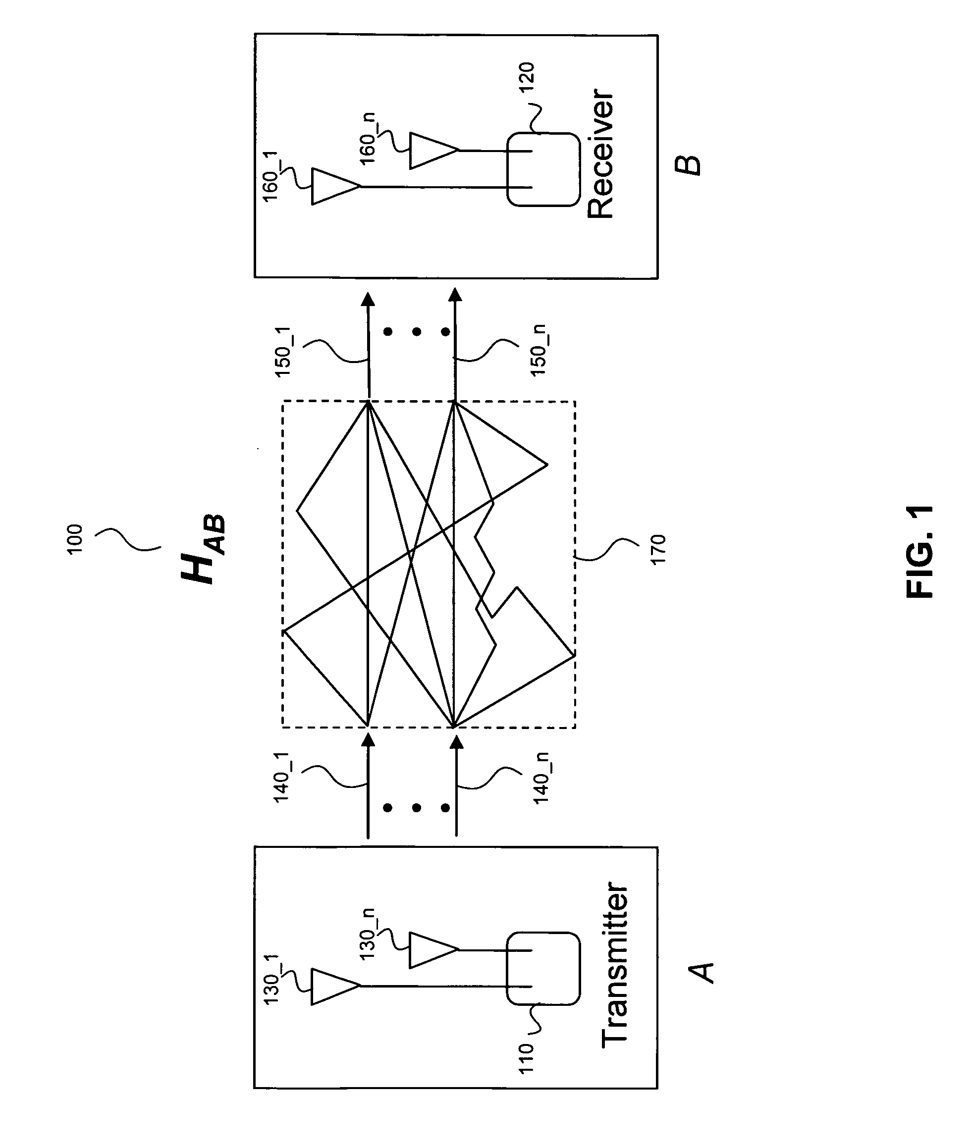 Single-chip wireless tranceiver