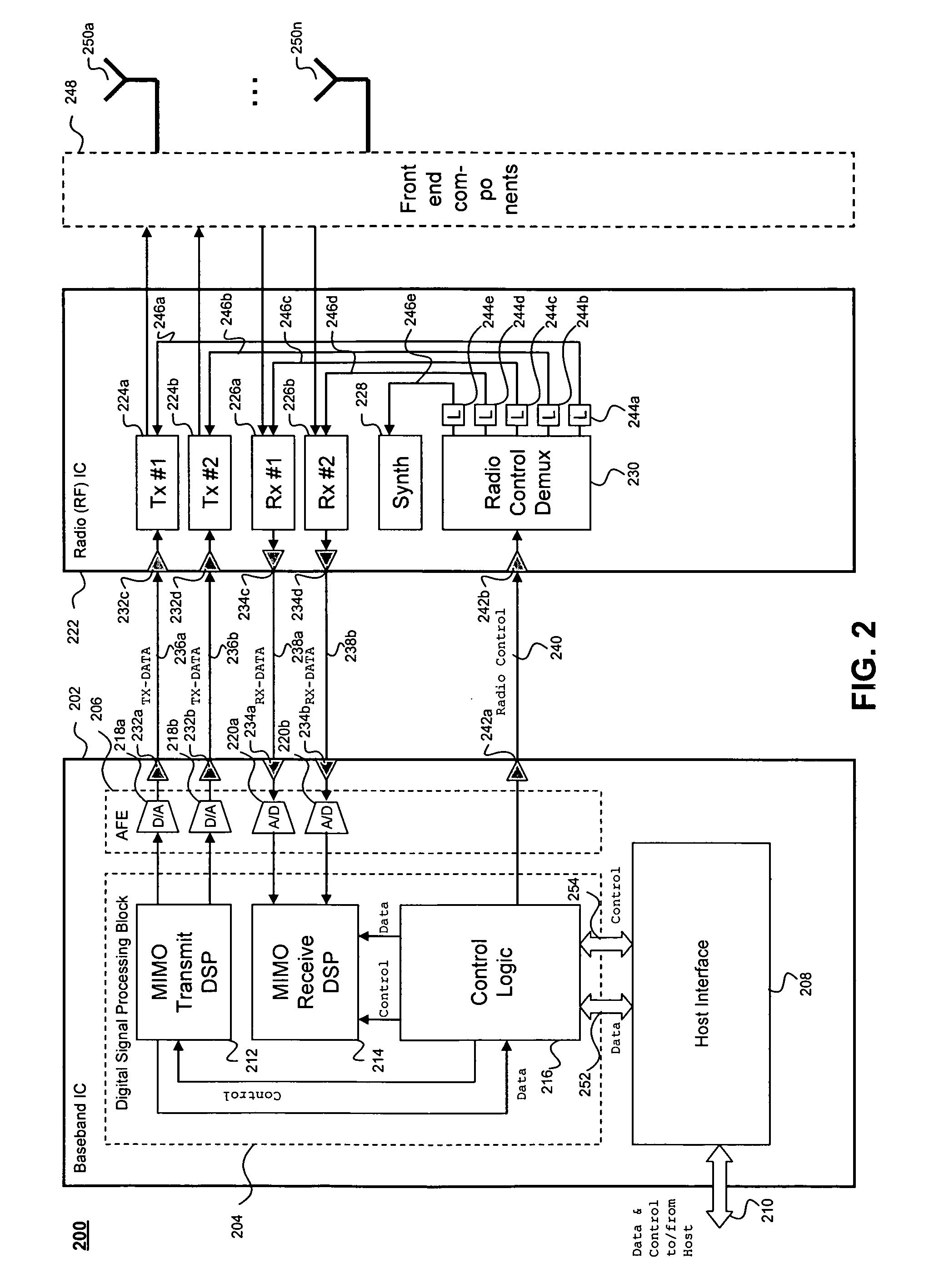 Single-chip wireless tranceiver