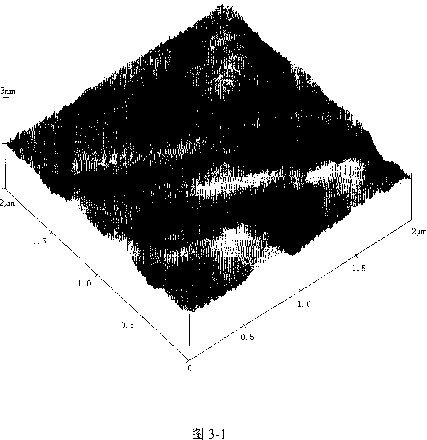 Epitaxy growth method for gallium antimonide on gallium arsenide substrate