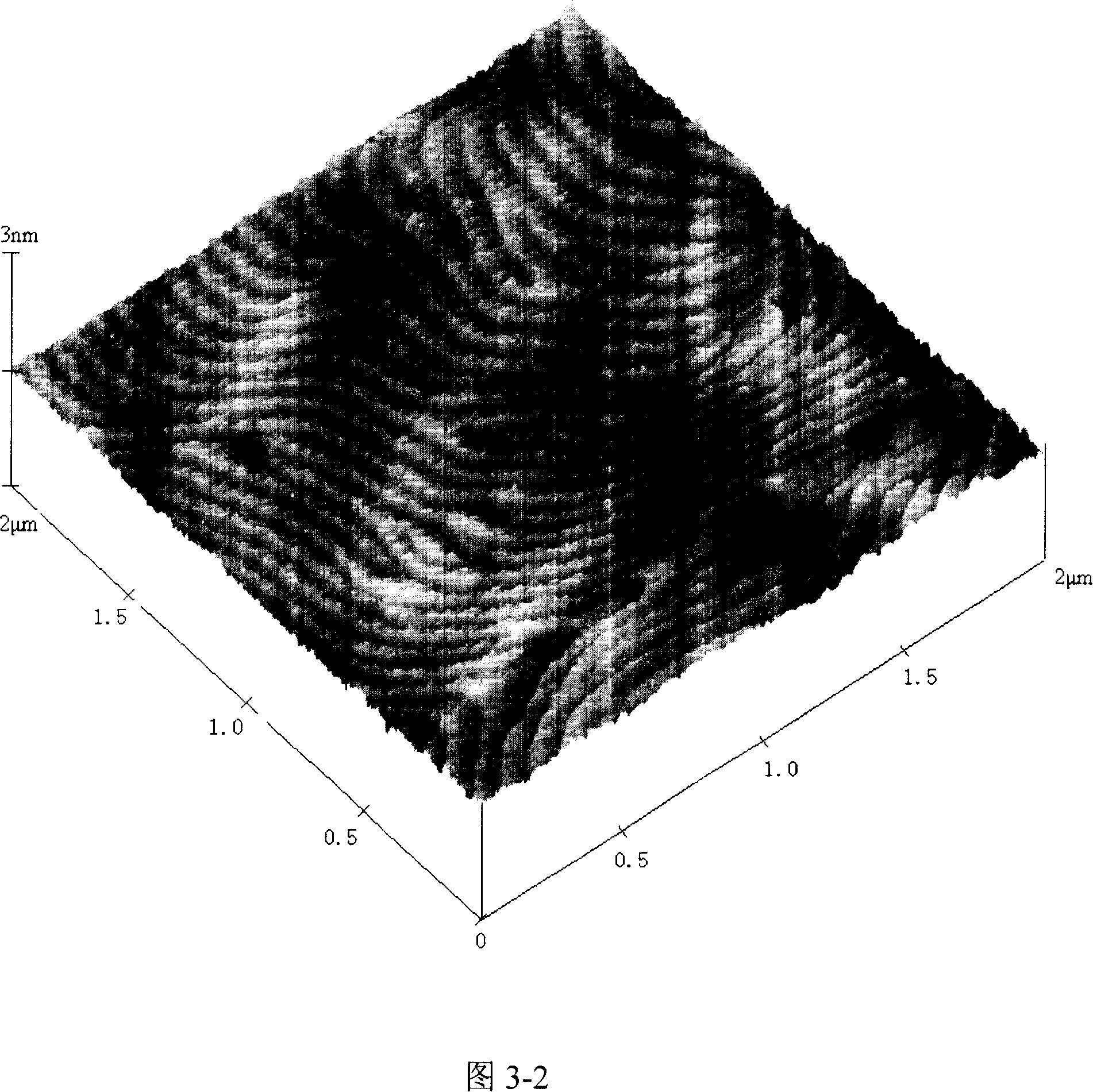 Epitaxy growth method for gallium antimonide on gallium arsenide substrate