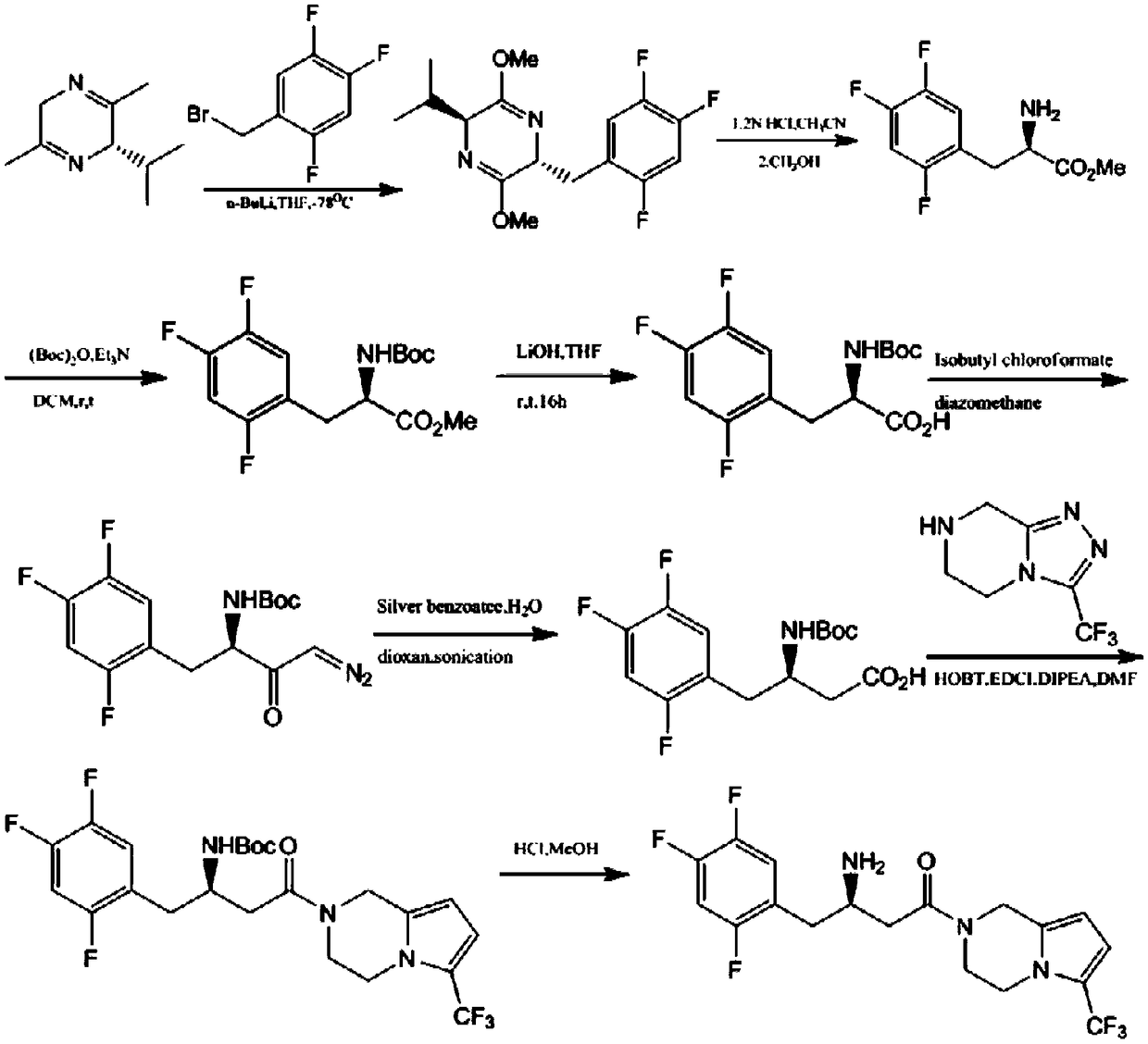 Transaminase mutant as well as application thereof to preparation of sitagliptin midbody