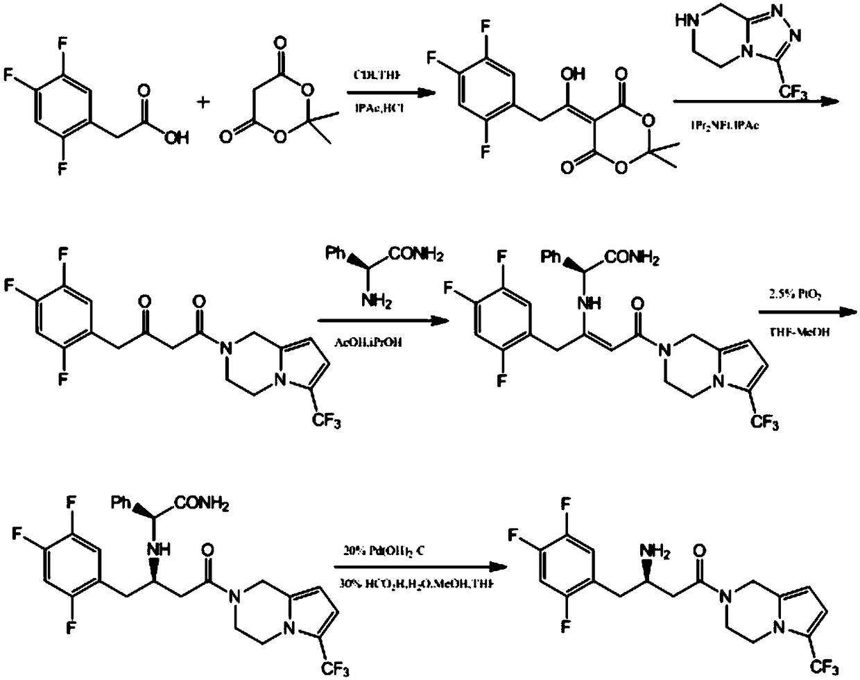 Transaminase mutant as well as application thereof to preparation of sitagliptin midbody