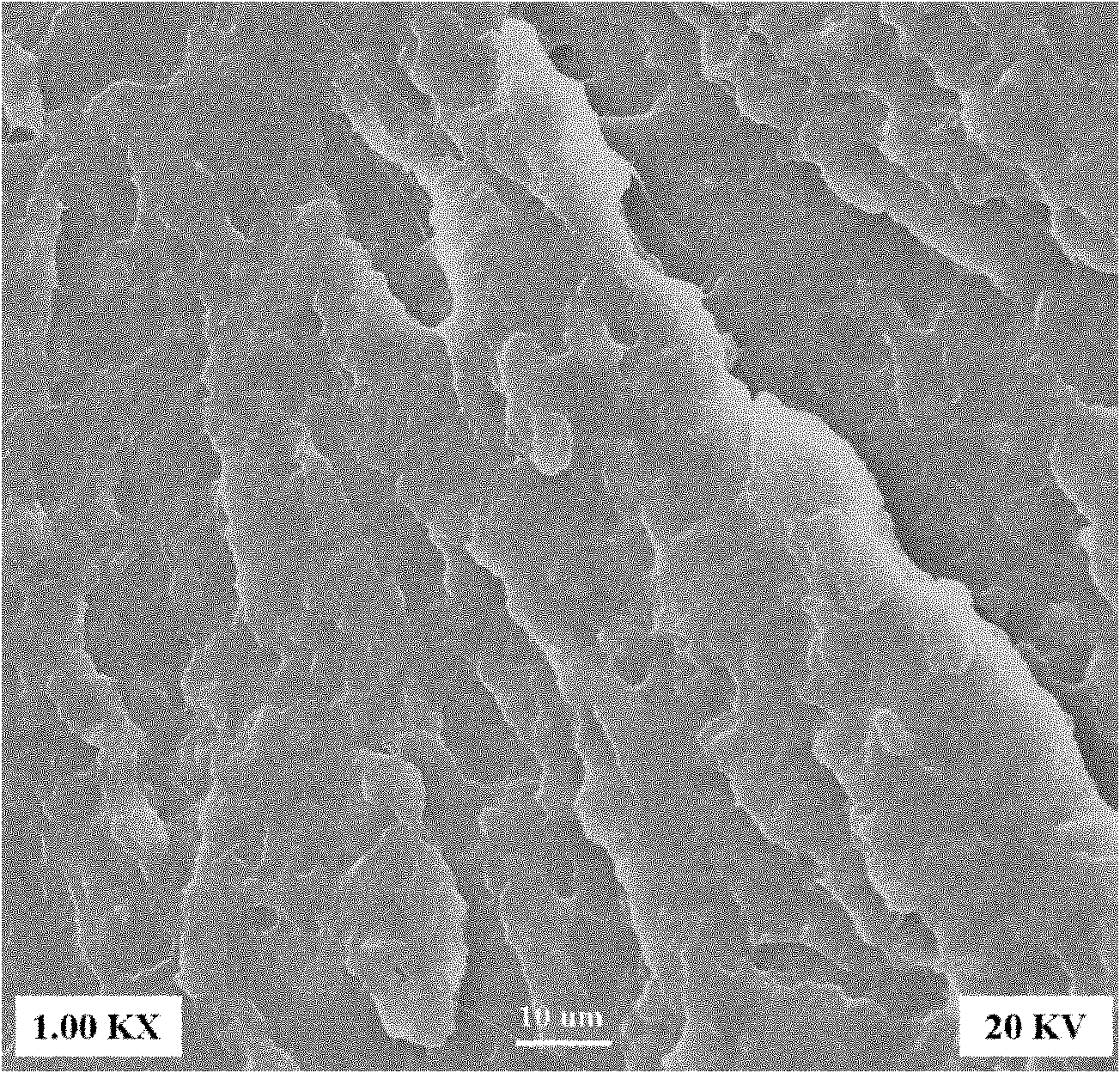 Graphene composite material and preparation method thereof