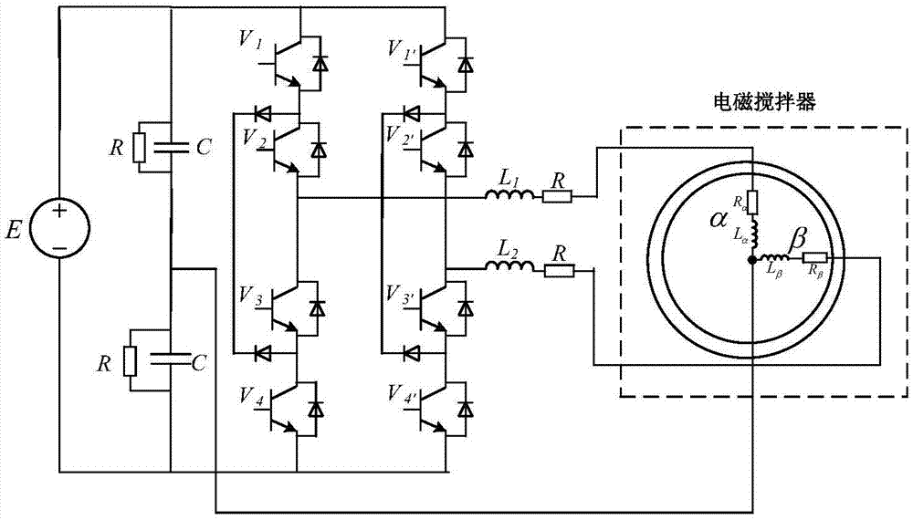 Multilevel inverter power supply for electromagnetic stirring and control method for multilevel inverter power supply