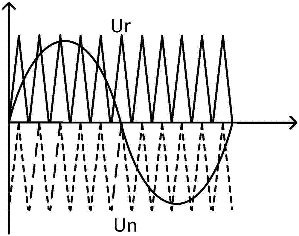 Multilevel inverter power supply for electromagnetic stirring and control method for multilevel inverter power supply