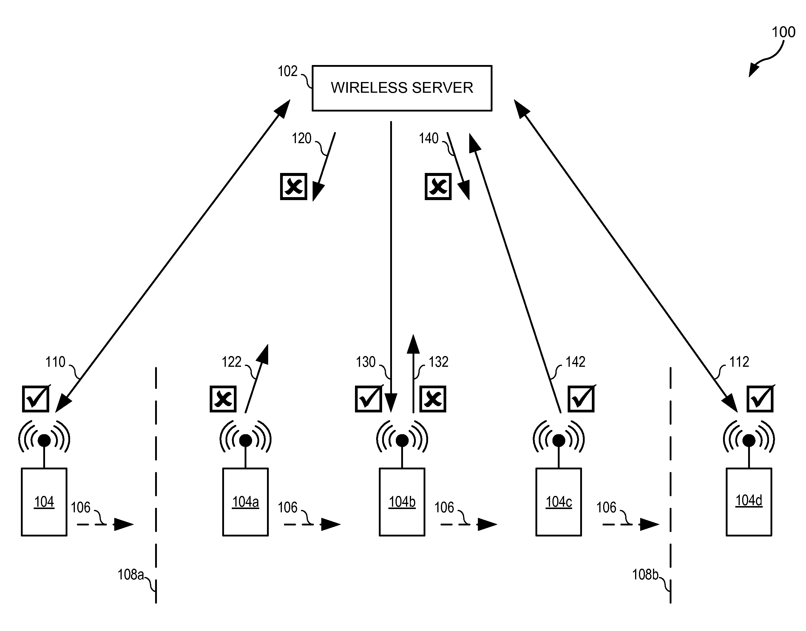 System and method for improving mobile device safety by selectively disabling device features during unsafe operational conditions