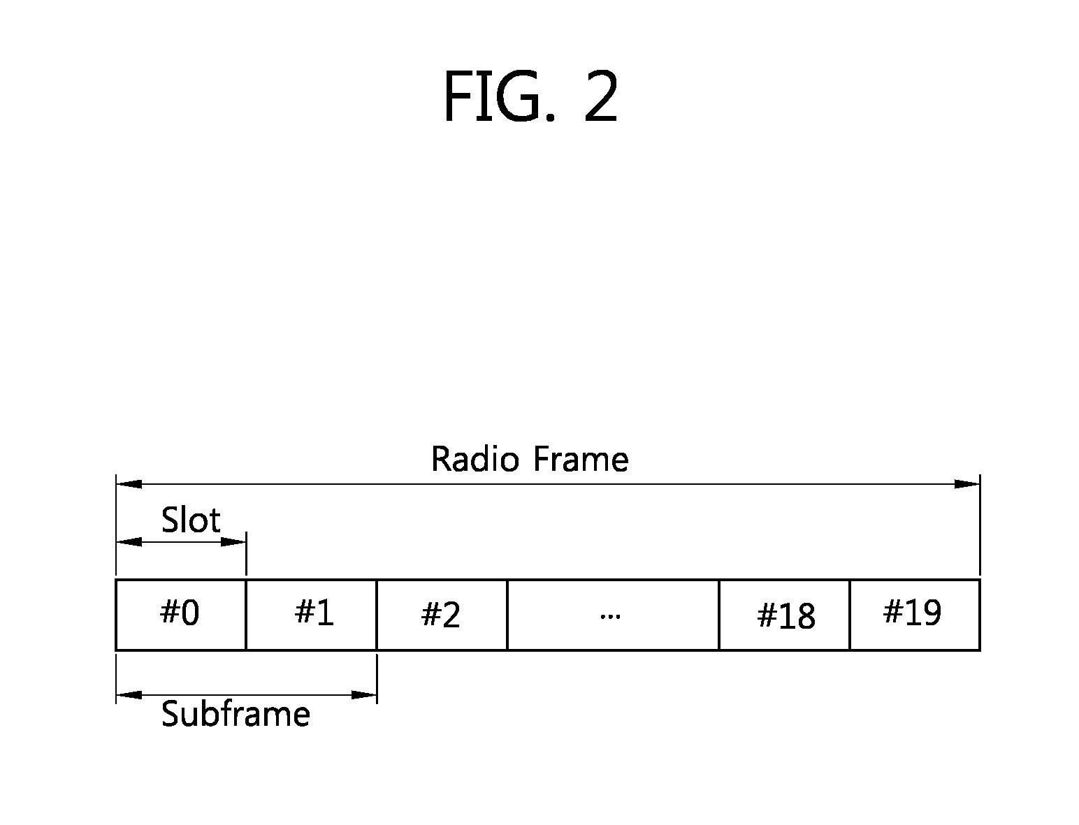 Method and apparatus for generating a reference signal sequence in a wireless communication system