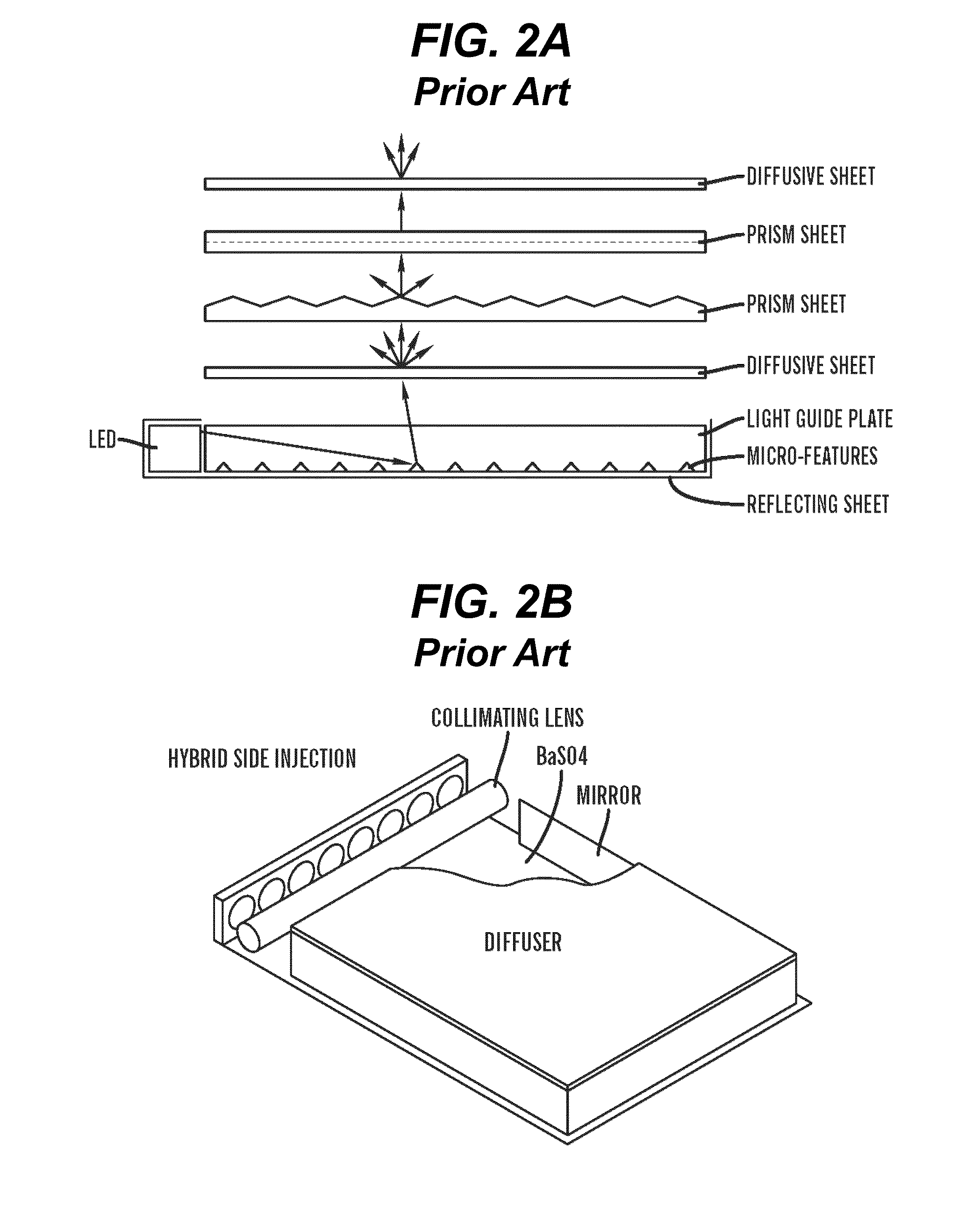 Diffusive Light Illuminator