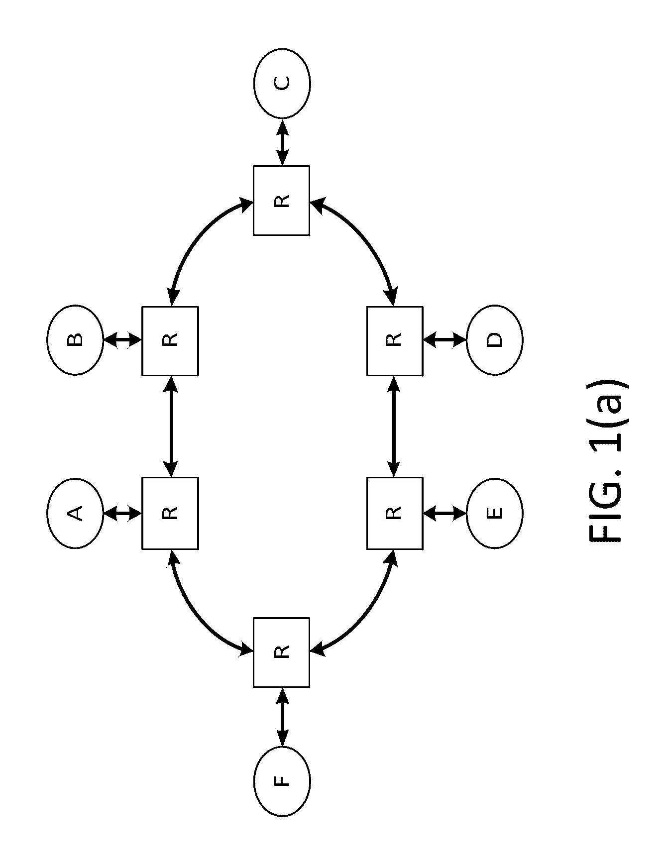 QoS in a system with end-to-end flow control and QoS aware buffer allocation