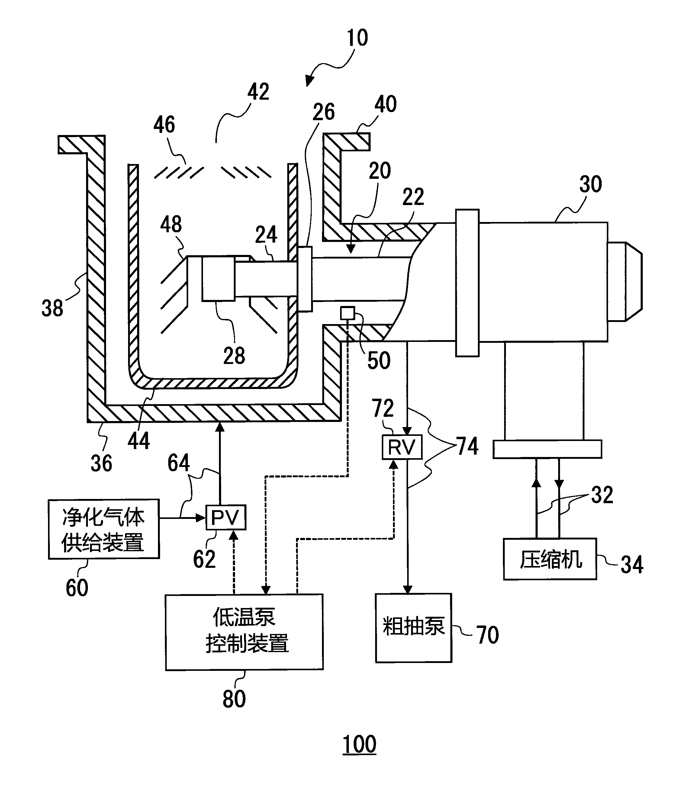 Cryopump control apparatus, cryopump system, and method for monitoring cryopump