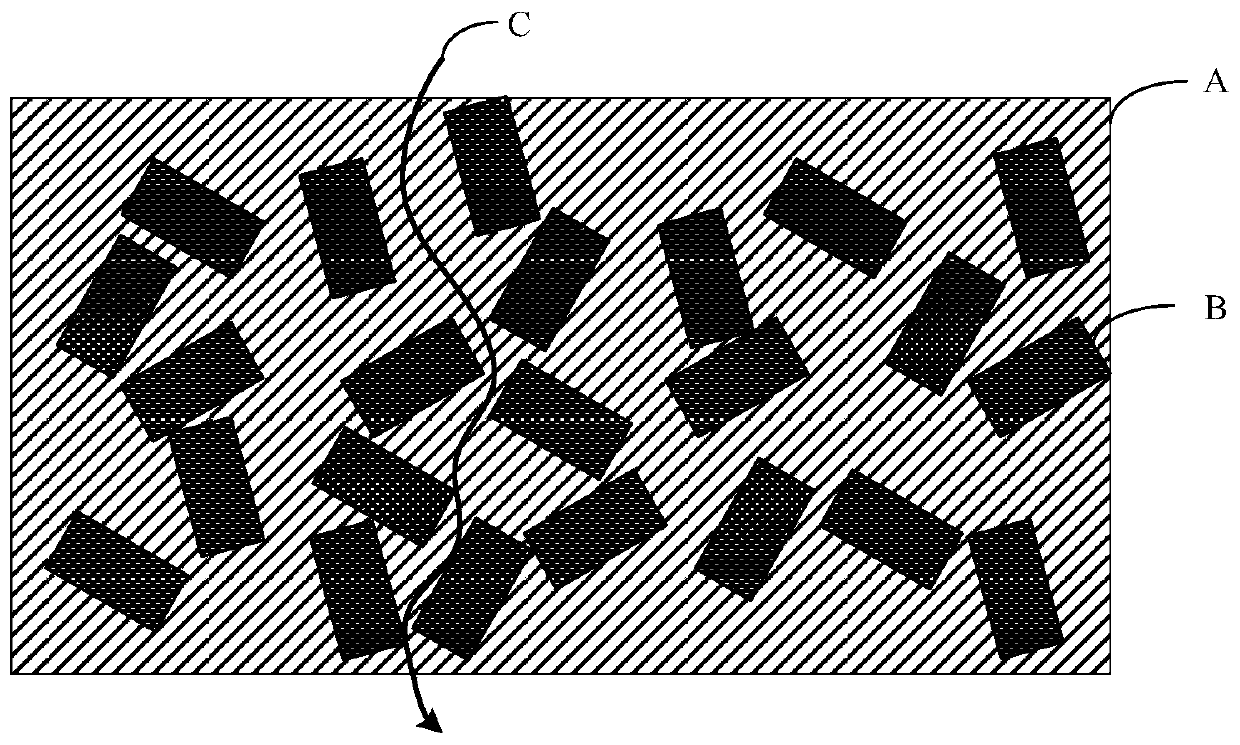 Adhesive composition, adhesive composition manufacturing method, and packaging structure