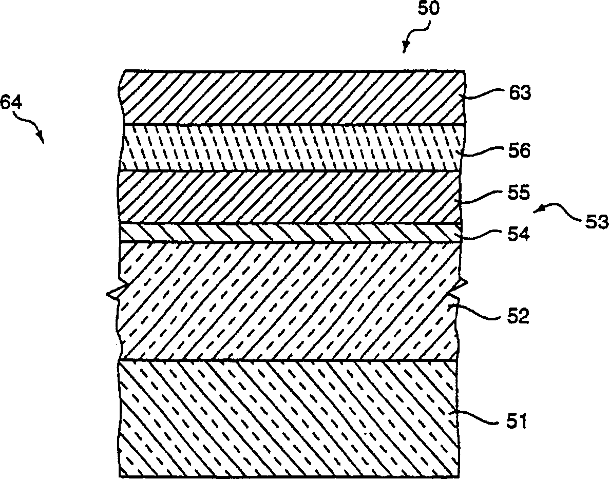 Metal oxie thin films for high dielectric constant applications