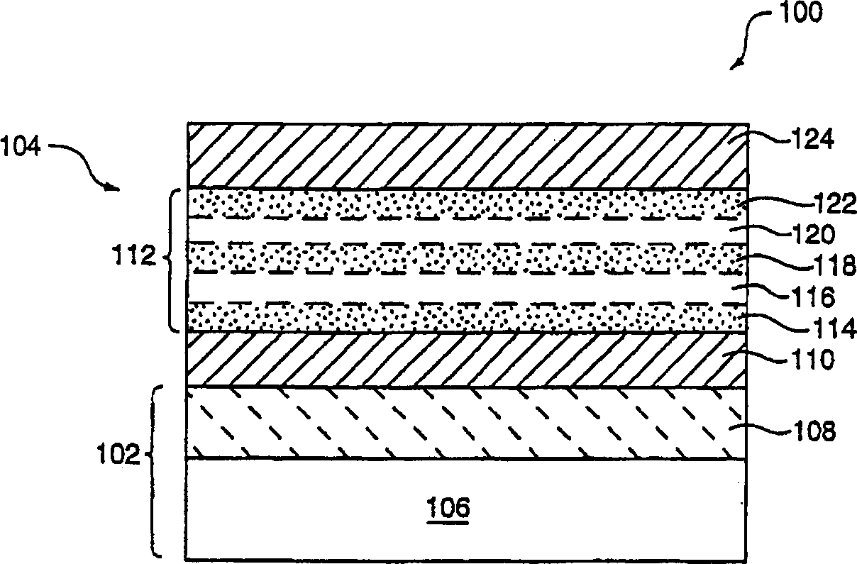 Metal oxie thin films for high dielectric constant applications