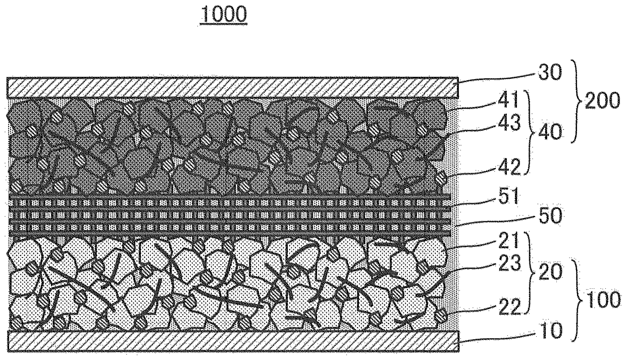 Aqueous electrolyte solution and aqueous lithium ion secondary battery