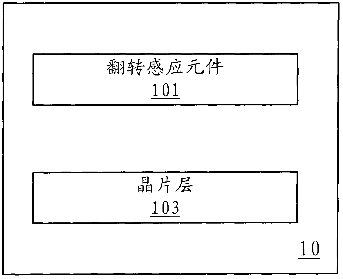 An electronic device based on MEMS technology