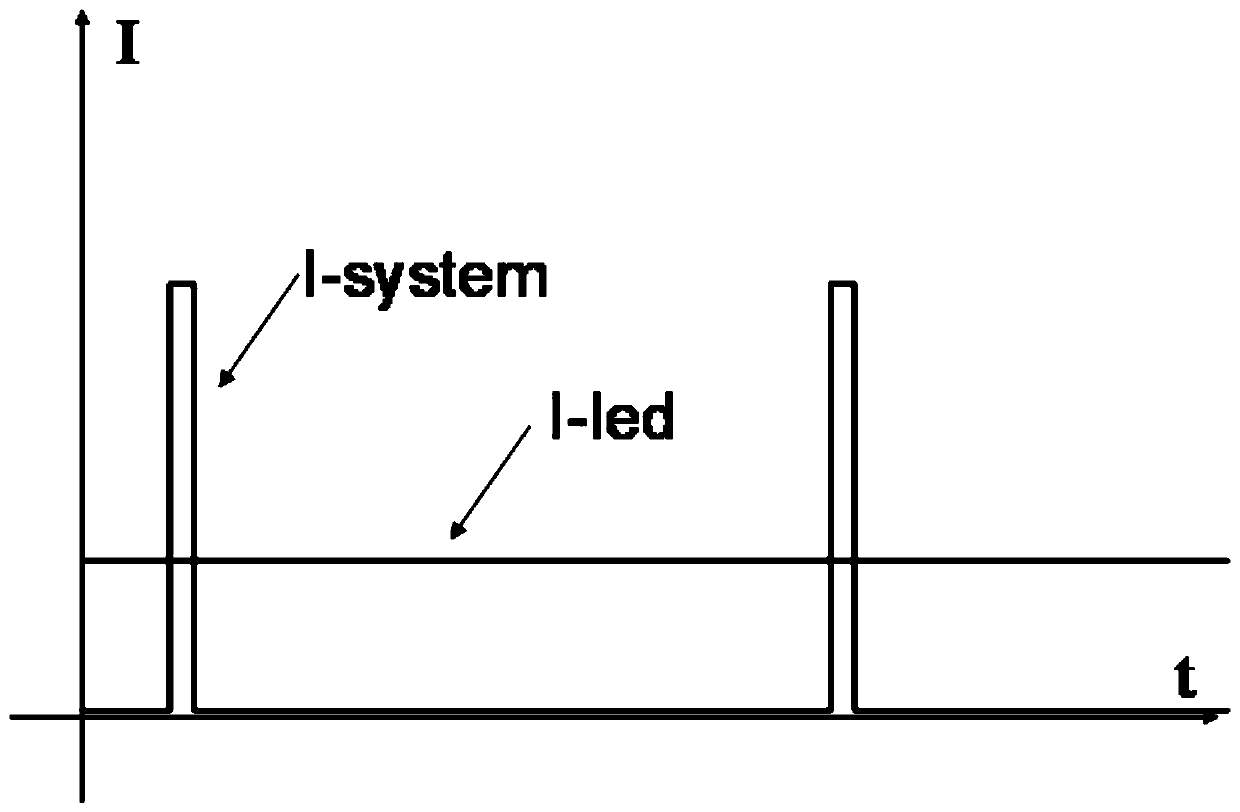 Constant power linear constant current led drive control method and circuit structure