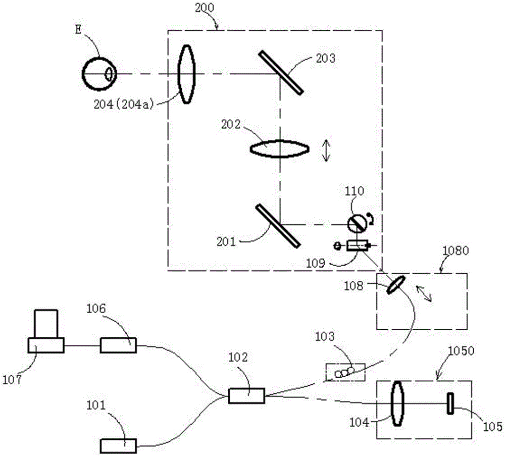 An oct system and method for measuring the optical path value of the eye axis