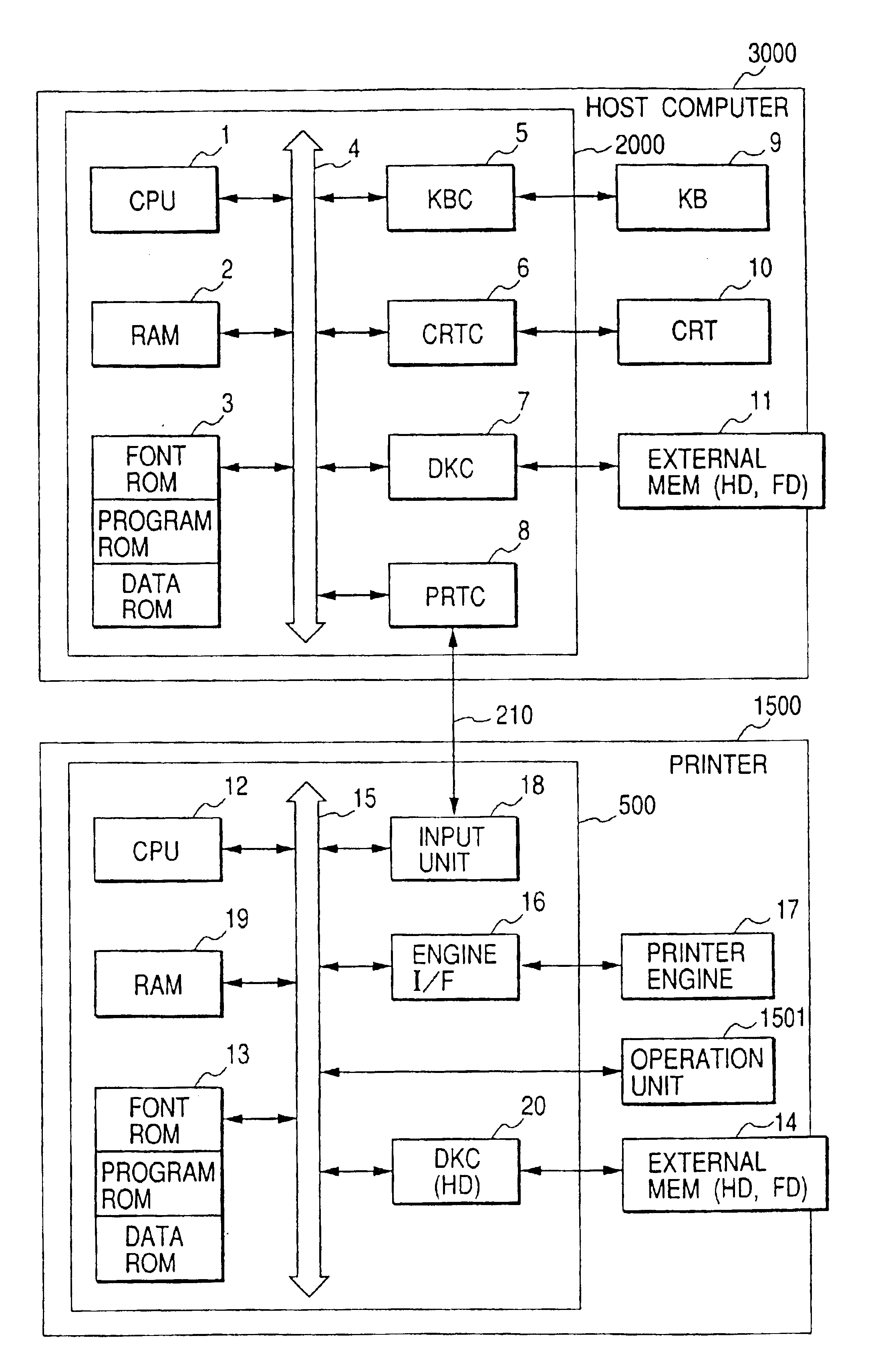 Data processing apparatus capable of communicating with output apparatus and its data processing method