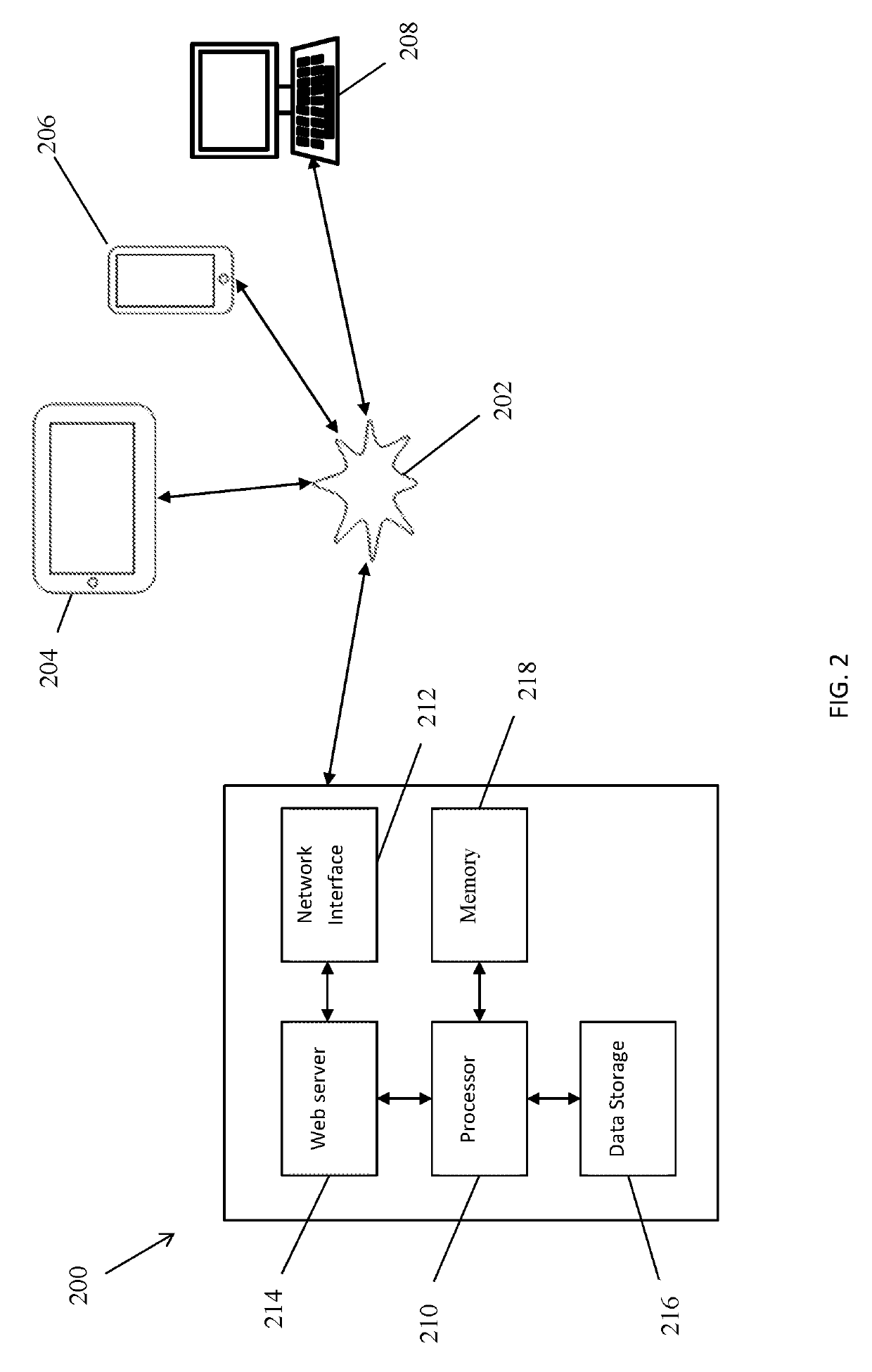 Pain assessment method and system