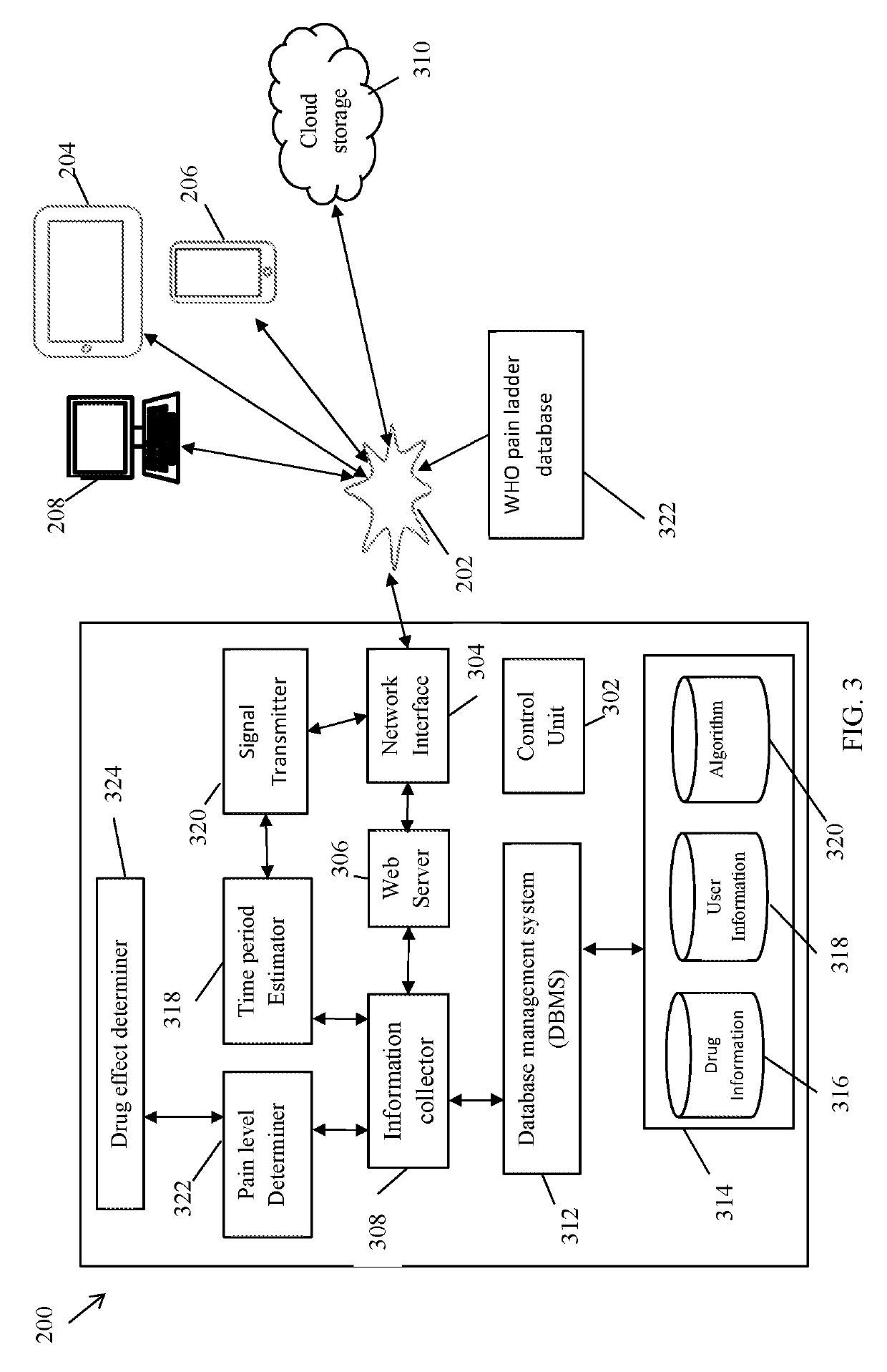 Pain assessment method and system