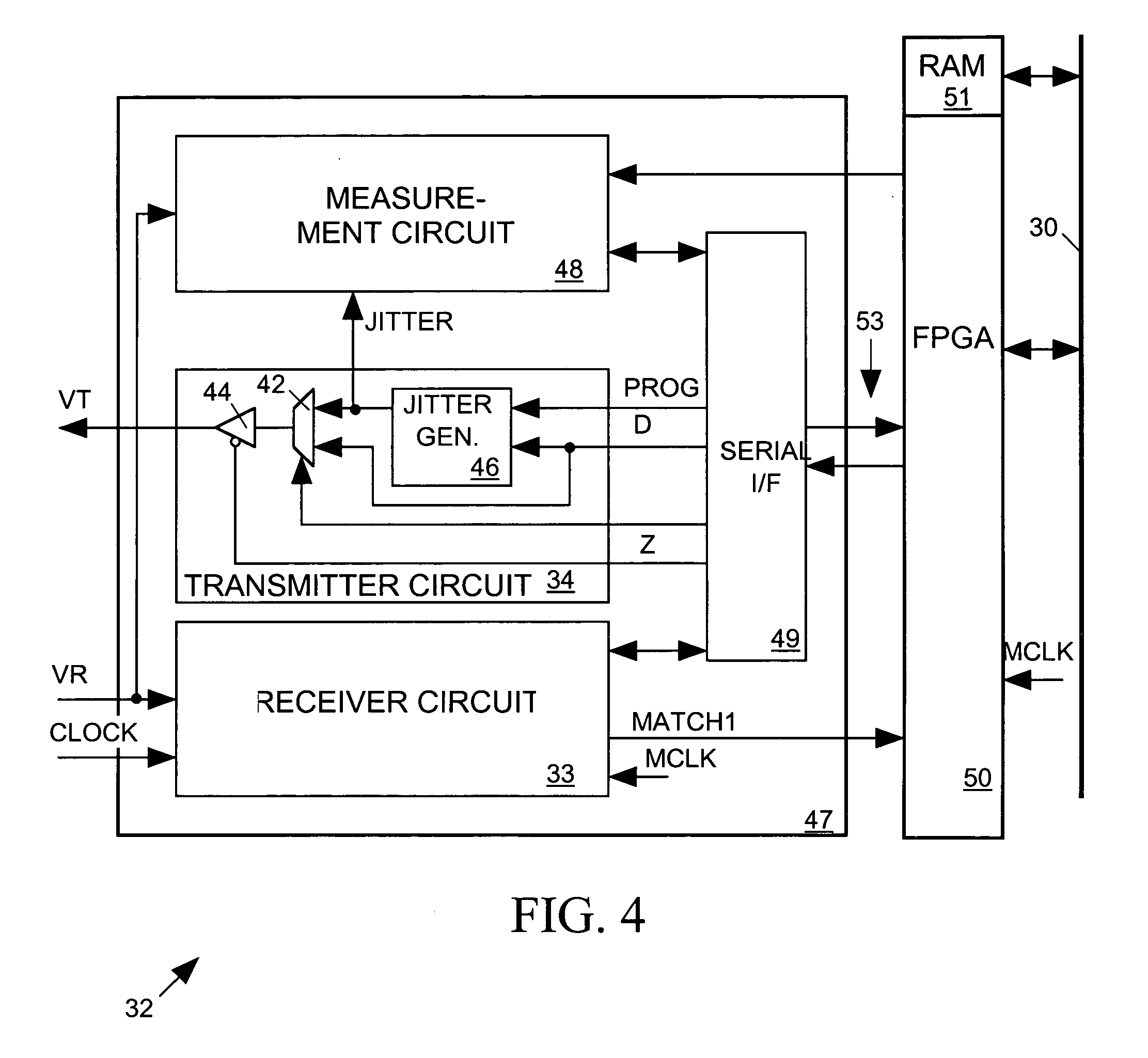 System for measuring characteristics of a digital signal