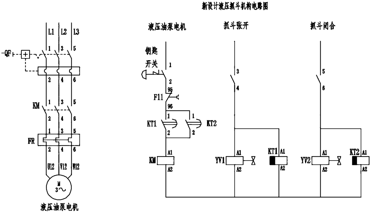 Control method for achieving starting and stopping of oil pump motor through opening and closing of grab bucket