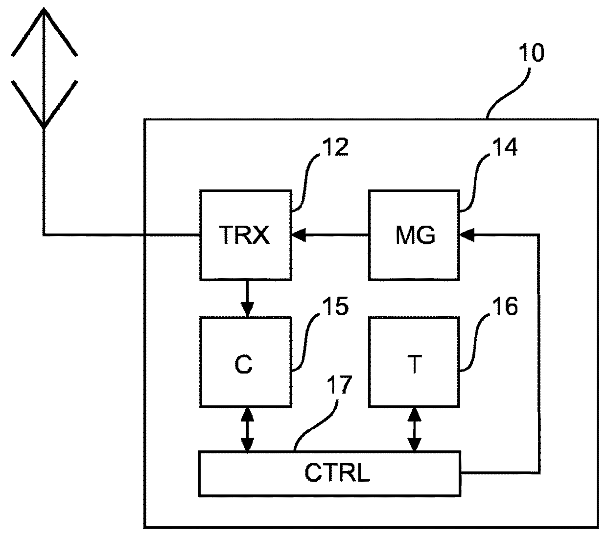 Method and apparatus for propagating and maintaining update information