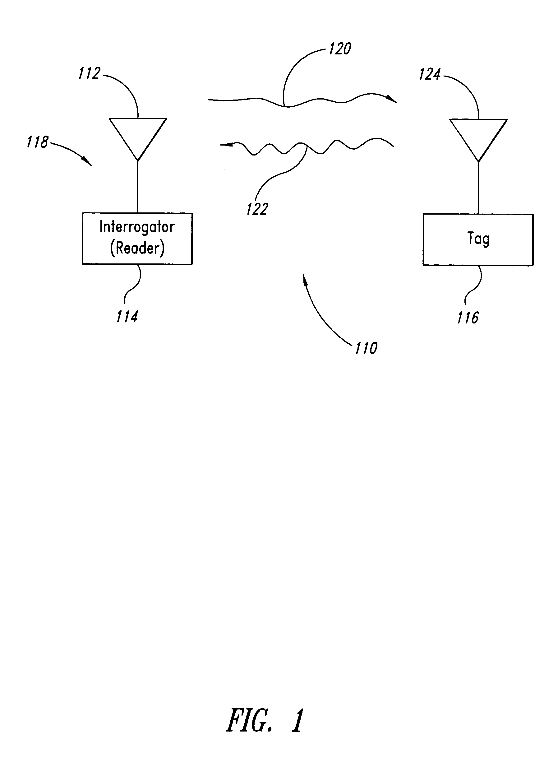 Communication device with RFID functions