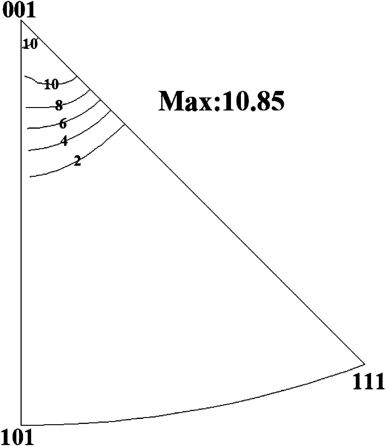 A nickel-manganese-gallium alloy with high elastothermal effect and preparation method thereof