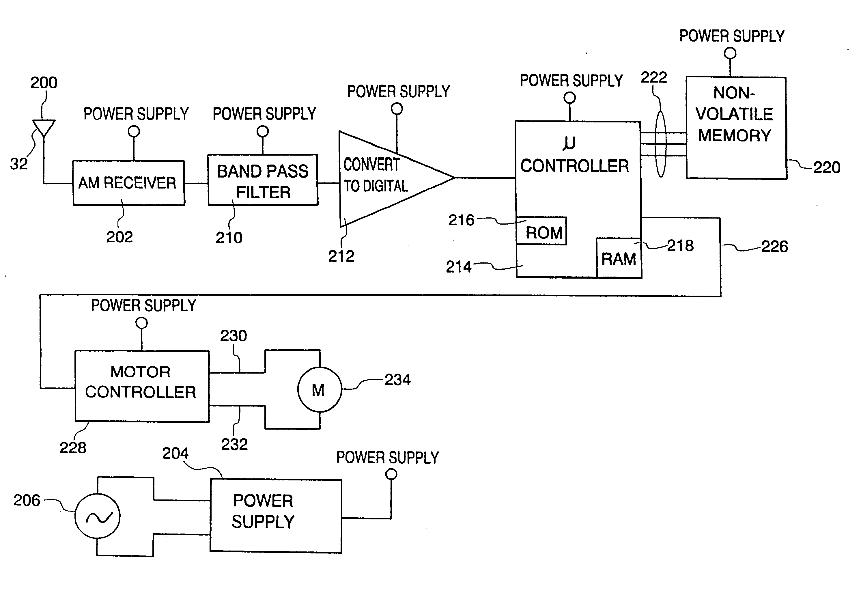 Rolling code security system