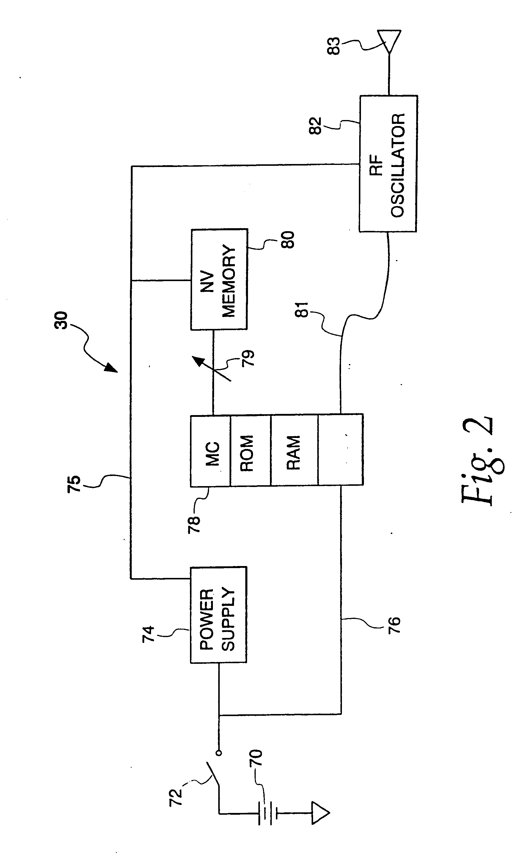 Rolling code security system