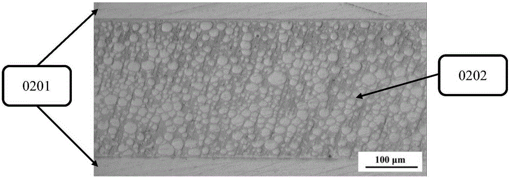 Method for cladding surface of micro-nano-copper ball with thick tin layer with weldable thickness