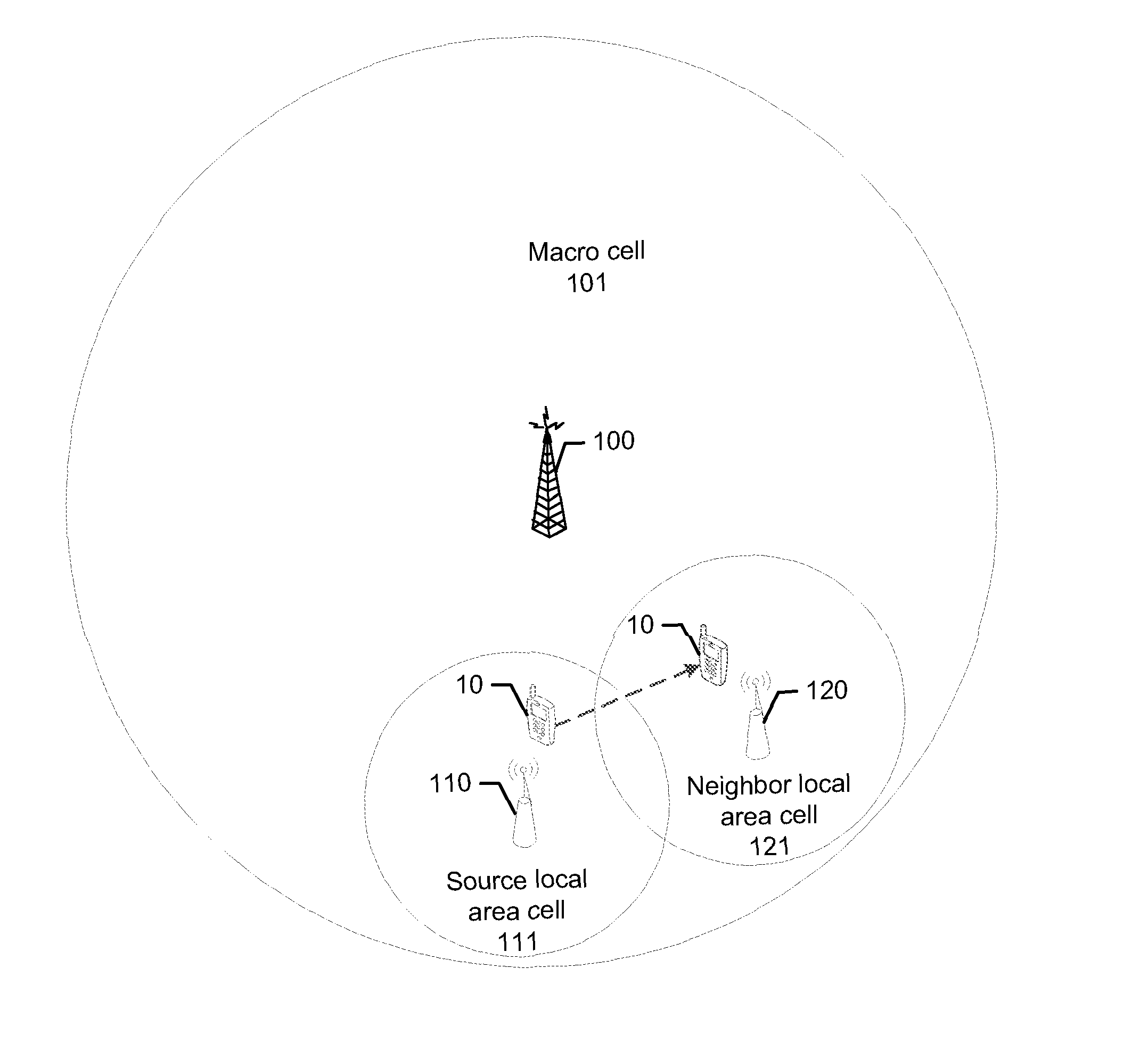 Methods and apparatuses for discontinuous reception