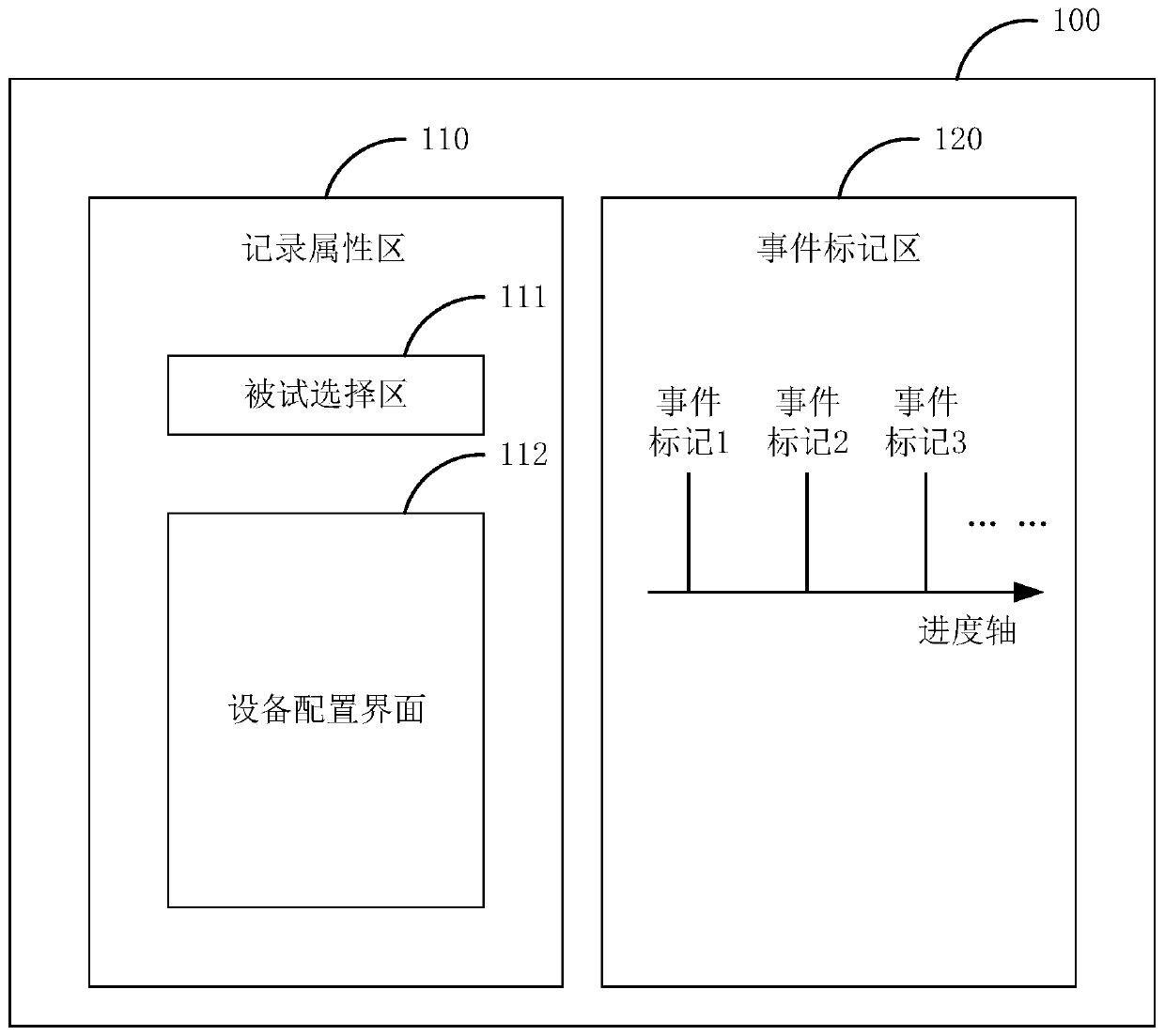 Data acquisition device and method thereof