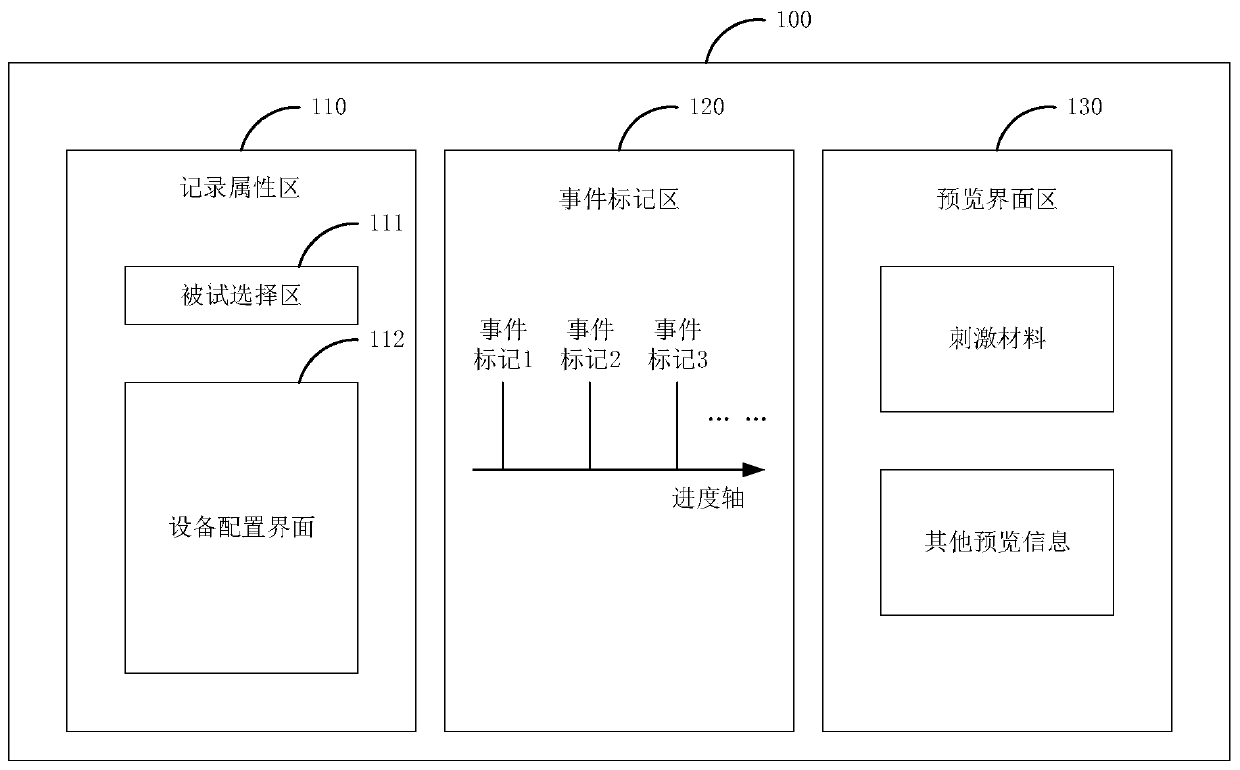 Data acquisition device and method thereof