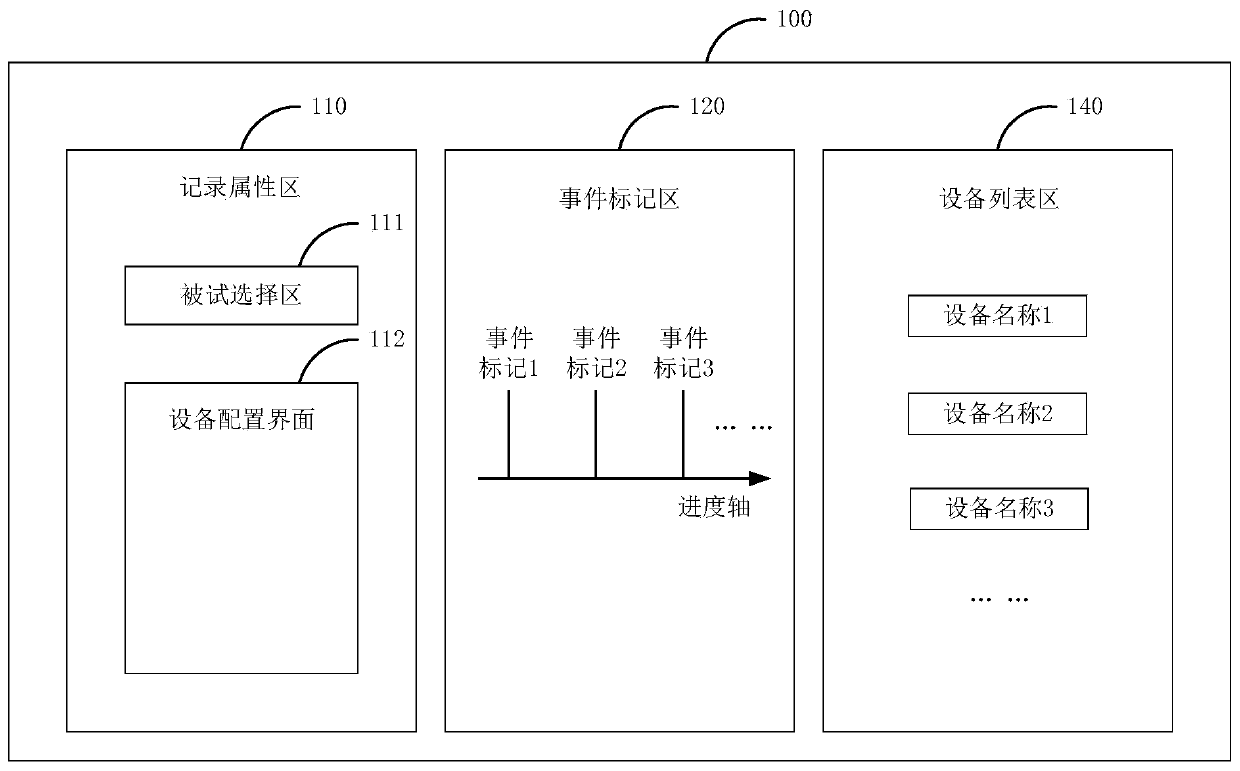 Data acquisition device and method thereof