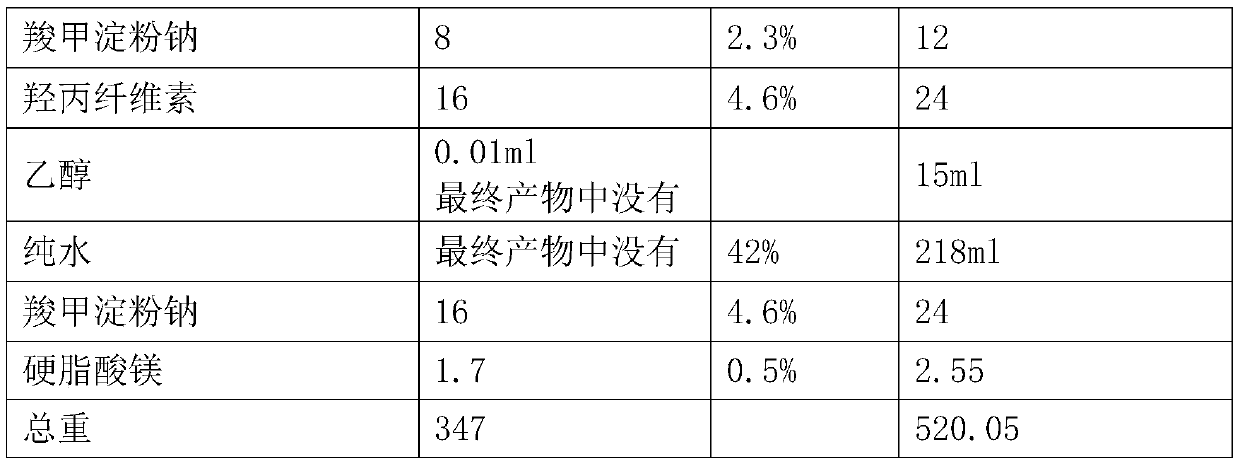 Stable fidaxomicin composition