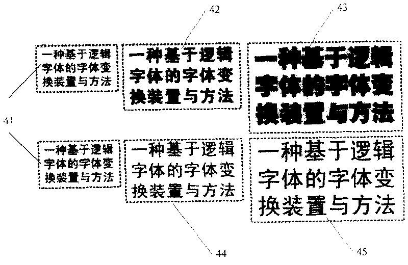 Device and method for automatic changing type face in type-setting process